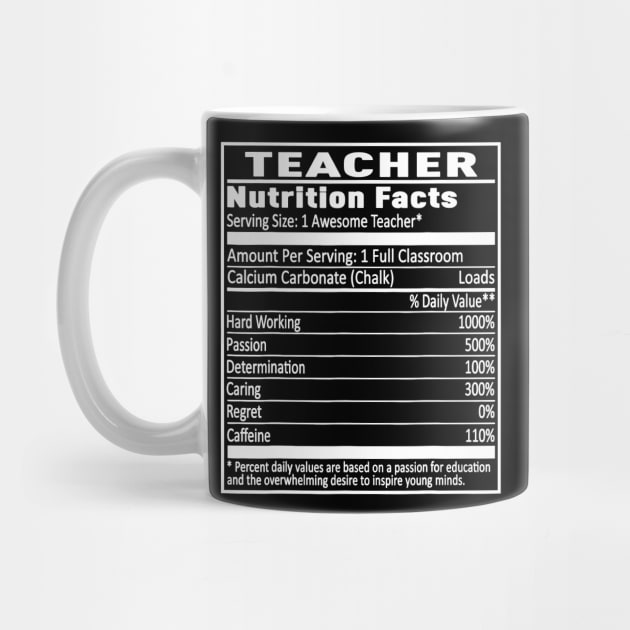 Teacher Nutrition Facts Funny T-Shirt 5 Colors by Alison Cloy